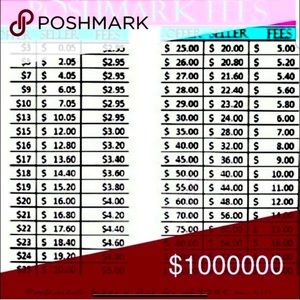 Please remember Poshmark takes fees.